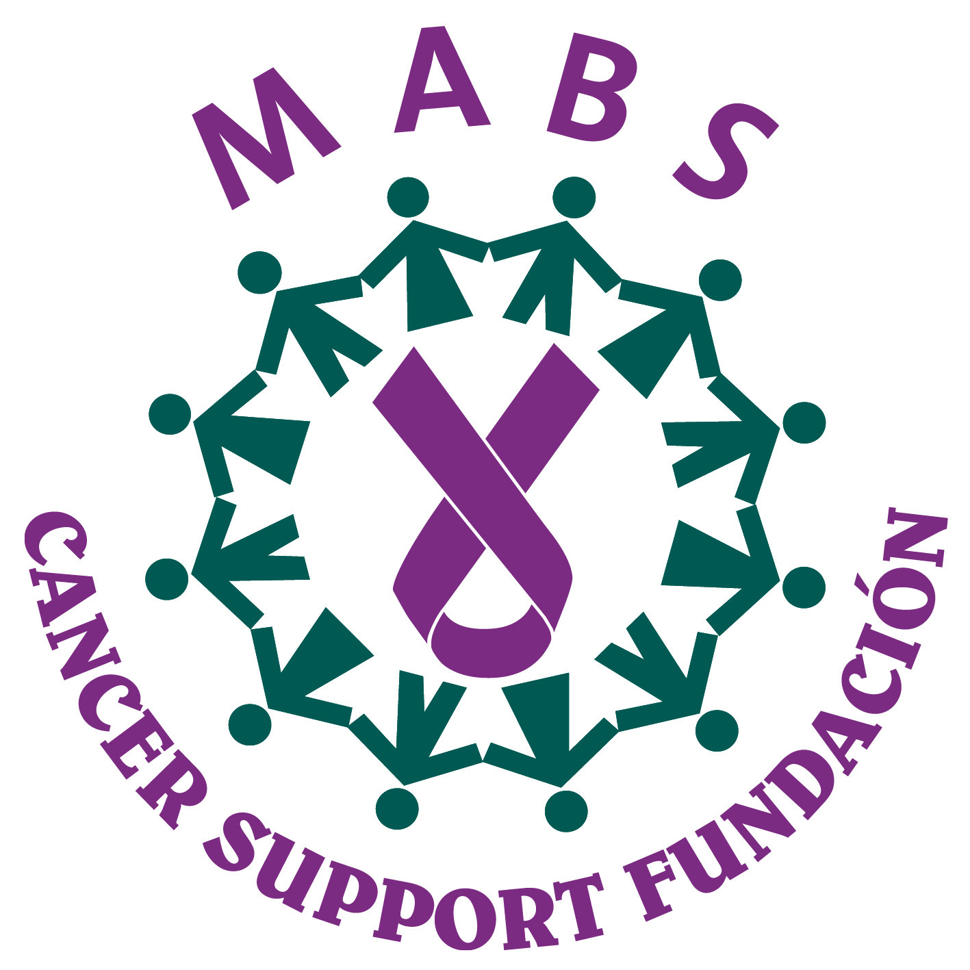 MABS